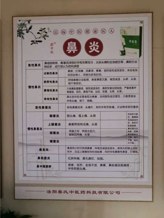 咽炎鼻炎是什么原因造成的？